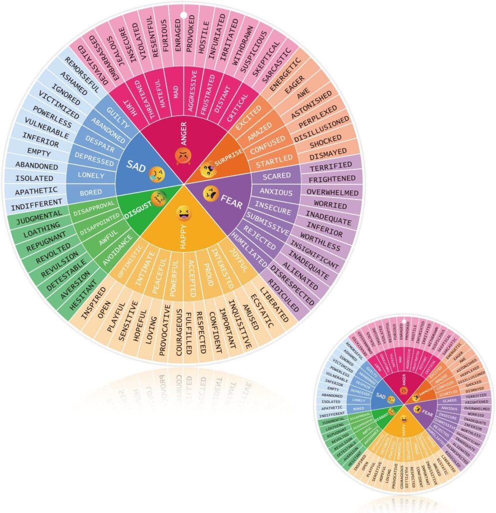 How to Use Emotion Charts at Home: A Kid’s Guide to Understanding ...