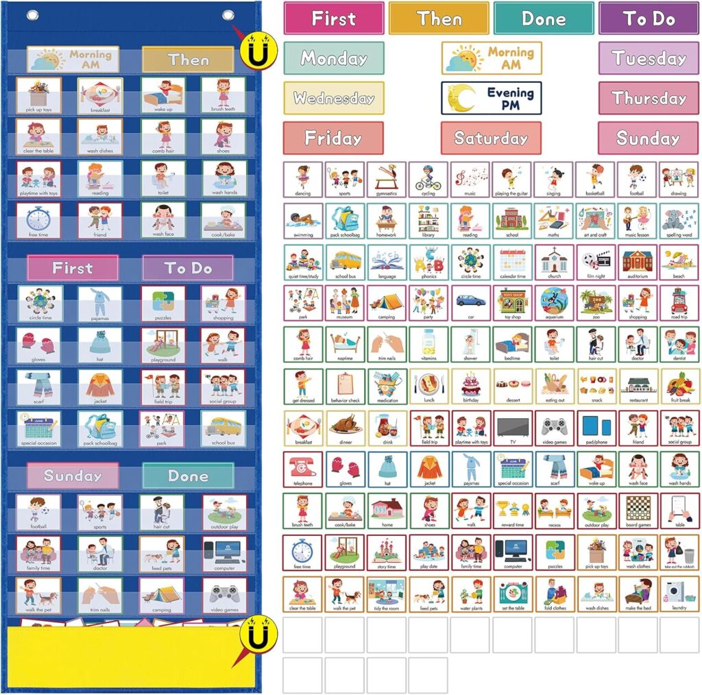 Raising Smart Kids - Visual Schedule Magnets