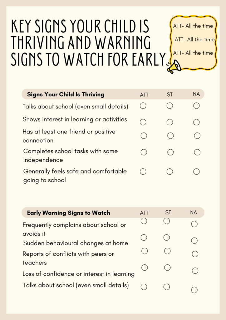 Key Signs your child is thriving in school and warning signs to watch out for early.