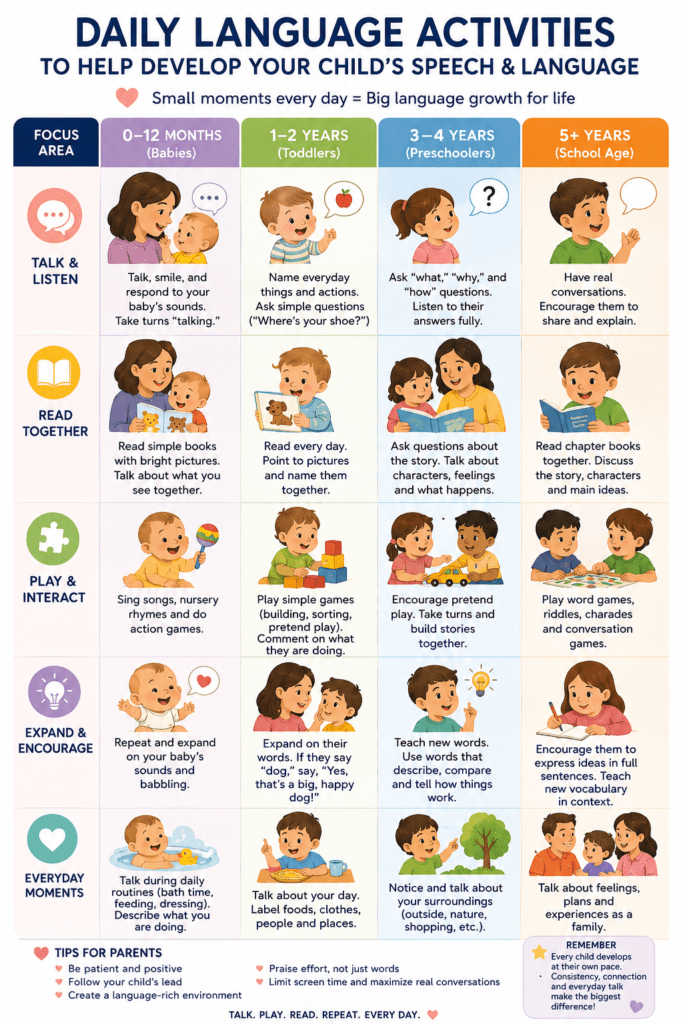 parent supporting a child experiencing developmental regression in speech and communication skills